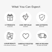 A promotional graphic with the heading 'What You Can Expect' and six circular icons with text callouts: a gift box for 5-7 products in every box, a diamond for £100+ RRP value guaranteed, a shield for 100% authentic and brand new, luxury beauty items, a heart for carefully selected with care, and a delivery truck for free UK delivery on orders over £50.00, mystery beauty box, beauty boxes, uk, gift, for her