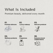 An informational graphic titled 'What Is Included' on a light textured background, listing six monthly beauty package contents with simple line drawings: premium skincare, luxury makeup, haircare products, wellness products, fragrances, and exclusive brand collaborations.